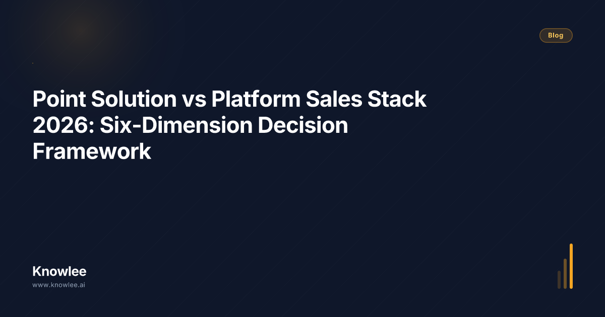 Point Solution vs Platform Sales Stack 2026: Six-Dimension Decision ...