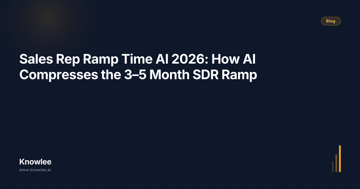 Sales Rep Ramp Time AI 2026: How AI Compresses the 3–5 Month SDR Ramp ...