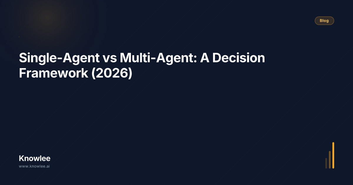Single-Agent vs Multi-Agent: A Decision Framework (2026) | Knowlee Blog